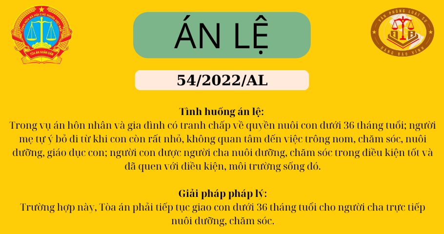 Án lệ số 54 - 2022