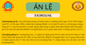 Án lệ số 53 - 2022