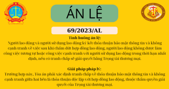 Án lệ số 69 - 2023