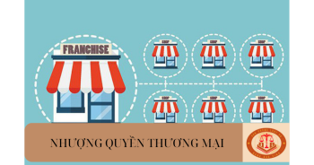 Ngôn ngữ và những nội dung chủ yếu của hợp đồng nhượng quyền thương mại không đúng quy định bị xử phạt bao nhiêu tiền?
